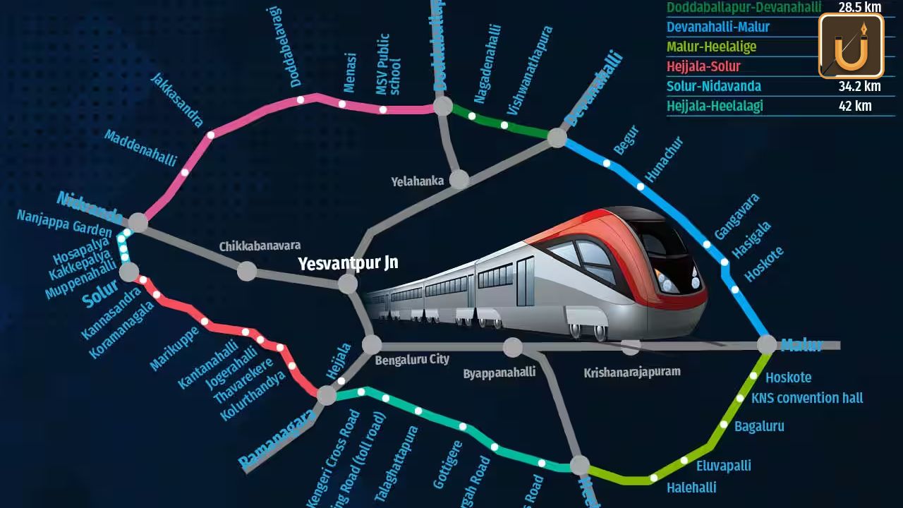 Usthadian Academy / Bengaluru To Get India’s Largest Circular Railway, Spanning 287 Kilometers